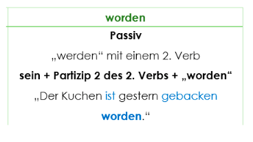 wann worden? das verb werden wonderlanguages